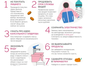 Жить экологично - не дорого!